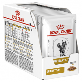 Консервы Royal Canin Urinary S/O кусочки в соусе, при мочекаменной болезни, 85г фото